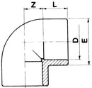 PVC knie 90° 63mm PN16